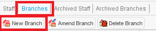 Branches